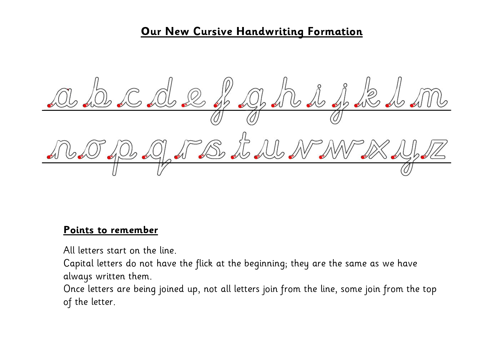 Cursive Handwriting Letter Formation Image