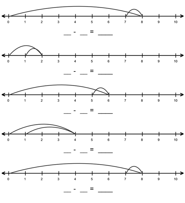 First Grade Math Number Line Worksheets Image