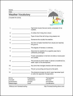 Free Printable Weather Vocabulary Image