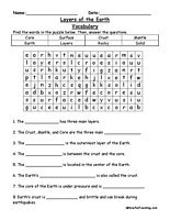 Layers of the Earth Vocabulary Worksheet