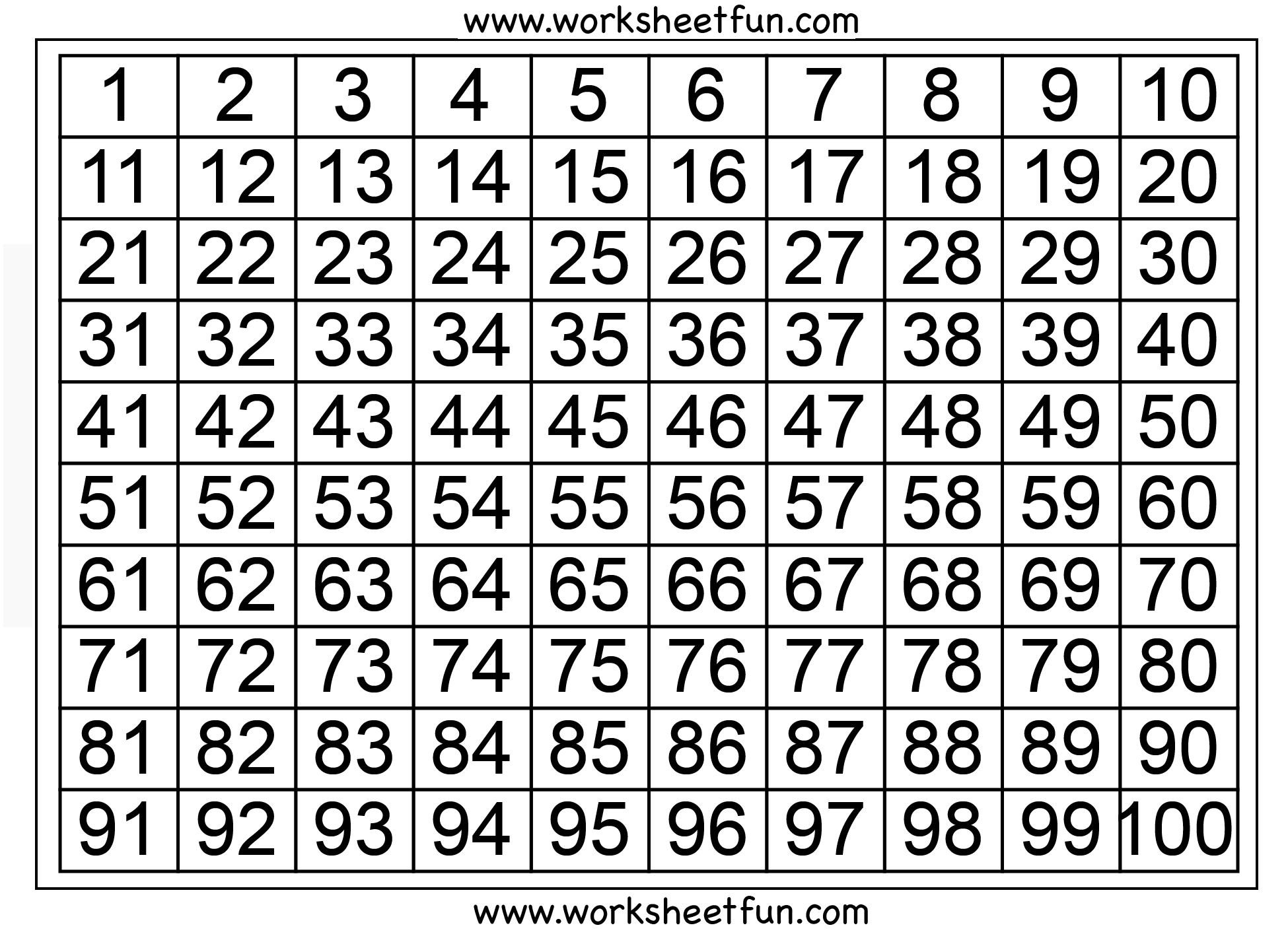 Number Chart 1-100 Image