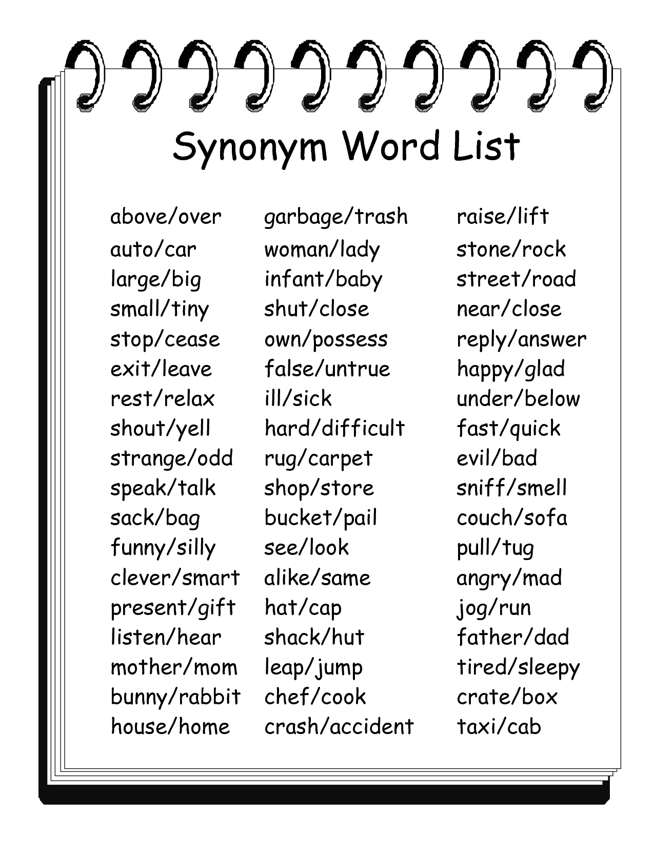 Word Lists Synonyms Antonyms Image