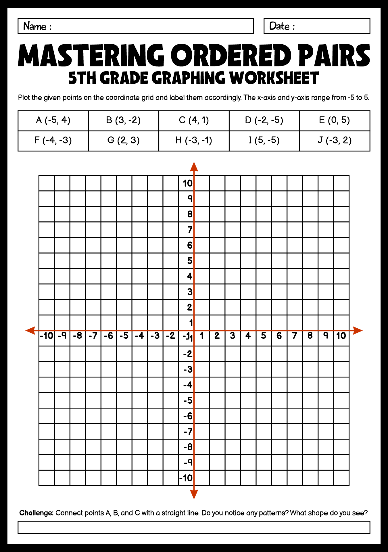 Graphing Ordered Pairs Worksheet Answers