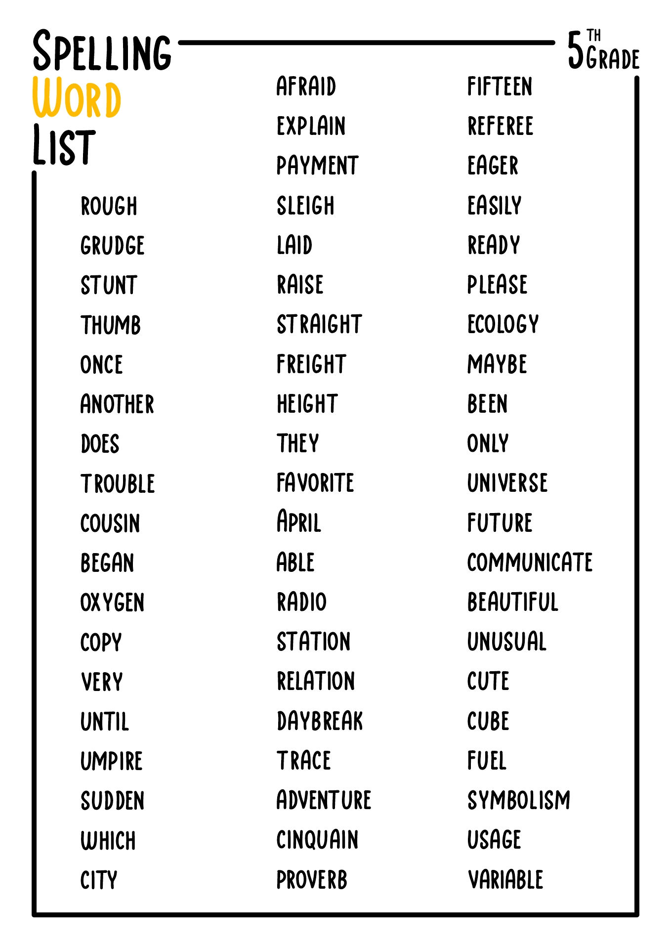 5th Grade Spelling Word List Image