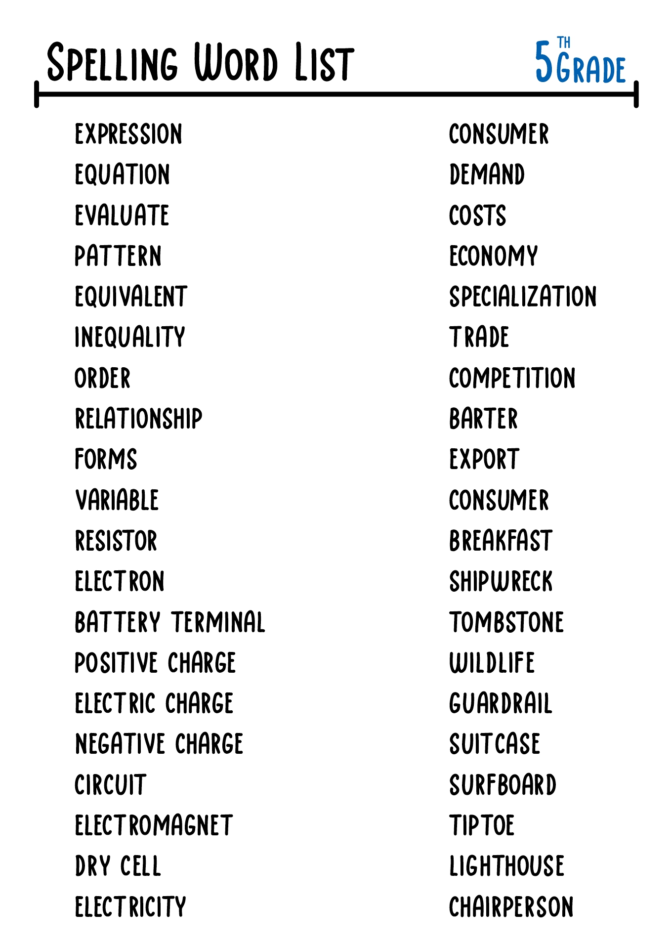 5th Grade Spelling Word List