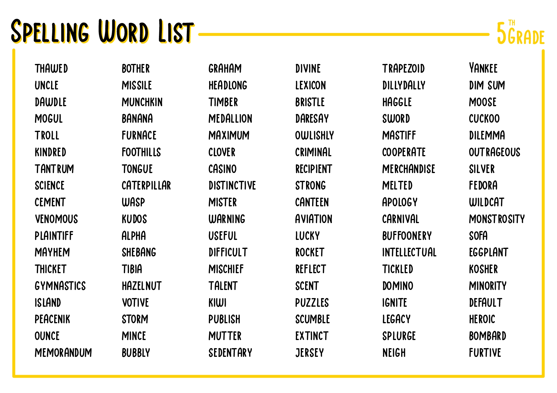 5th Grade Spelling Words