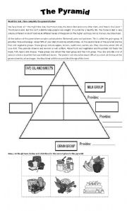 Healthy Food Pyramid Worksheets Image