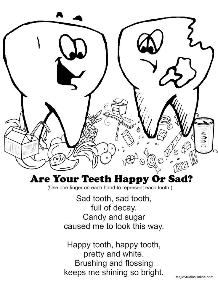 Healthy Tooth Coloring Pages Image