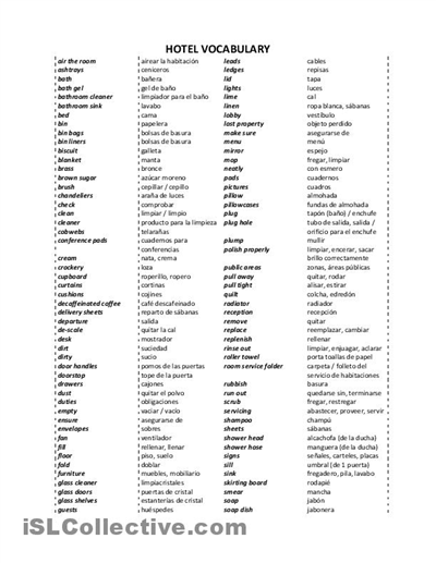 High School Vocabulary Word List Image