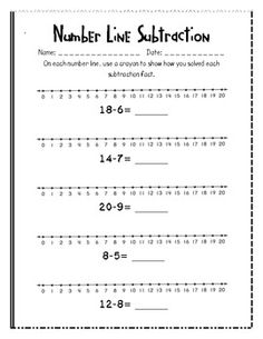 Number Line Subtraction Worksheets Image