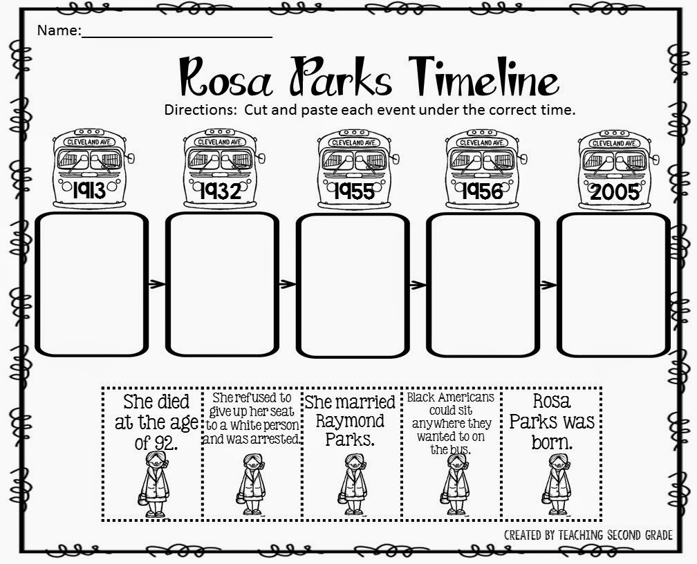 Rosa Parks Timeline Worksheet Image