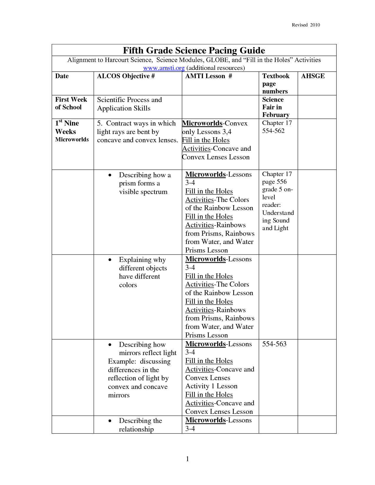 5th Grade Science Worksheets