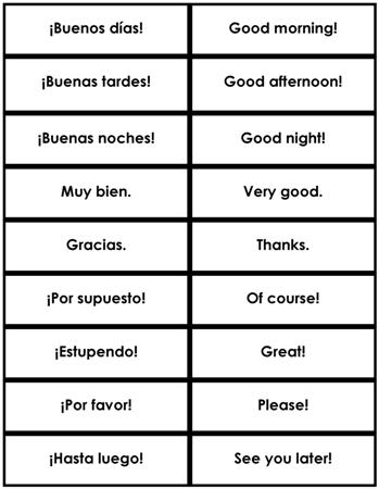 Common Spanish Words and Phrases Image