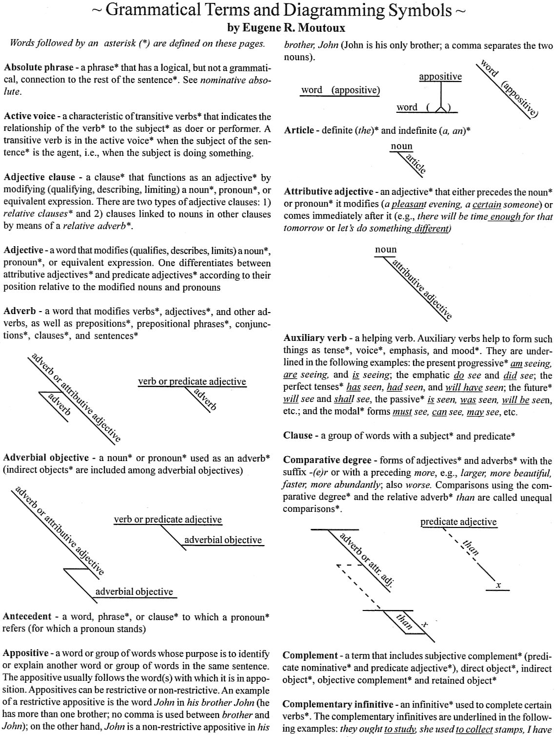 Basic Sentence Diagramming Worksheet