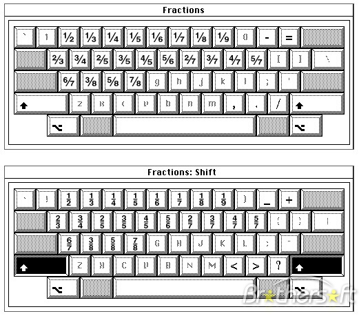 Fractions On Keyboard Image