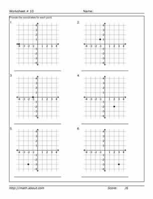 Free Printable Coordinate Graph Worksheets