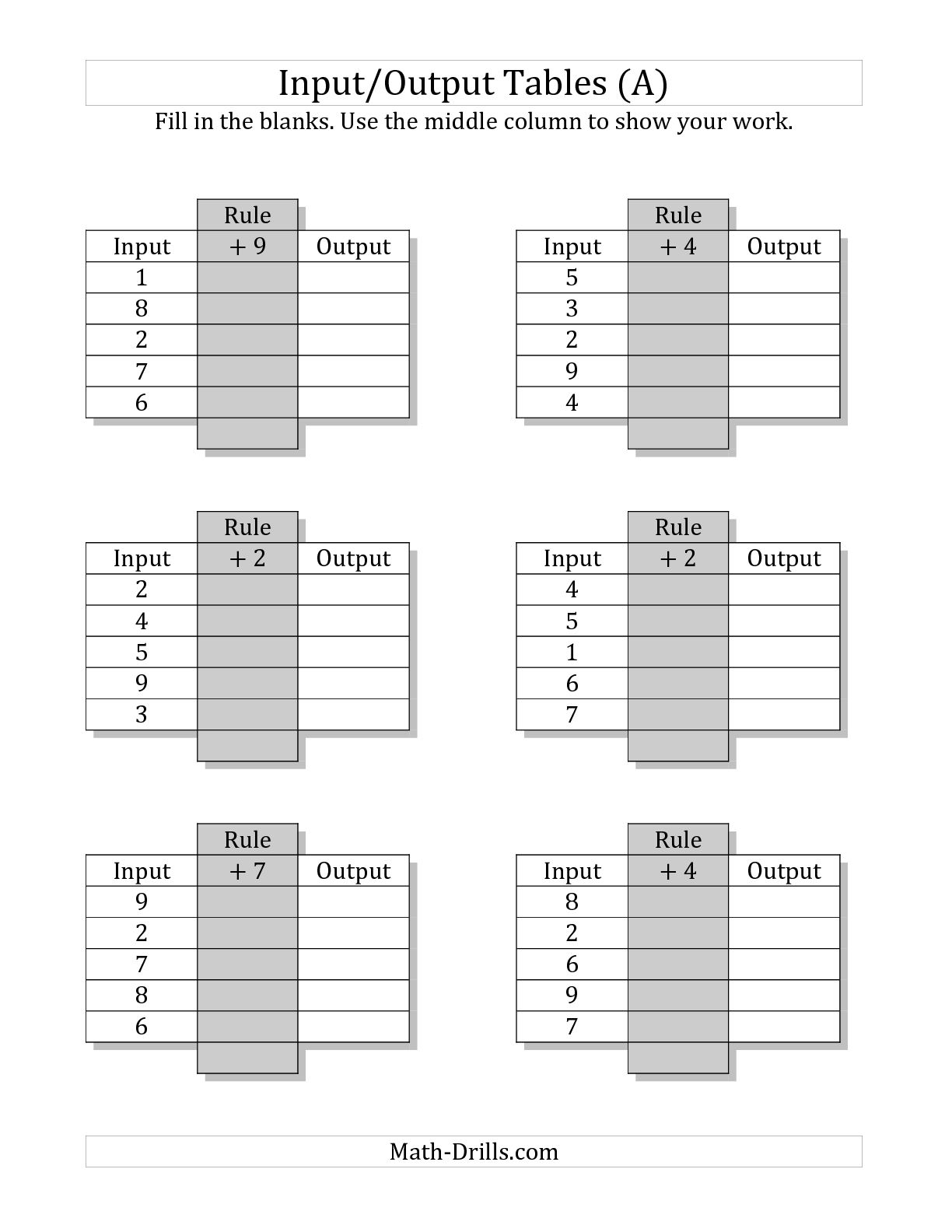 15-blank-function-tables-worksheets-worksheeto