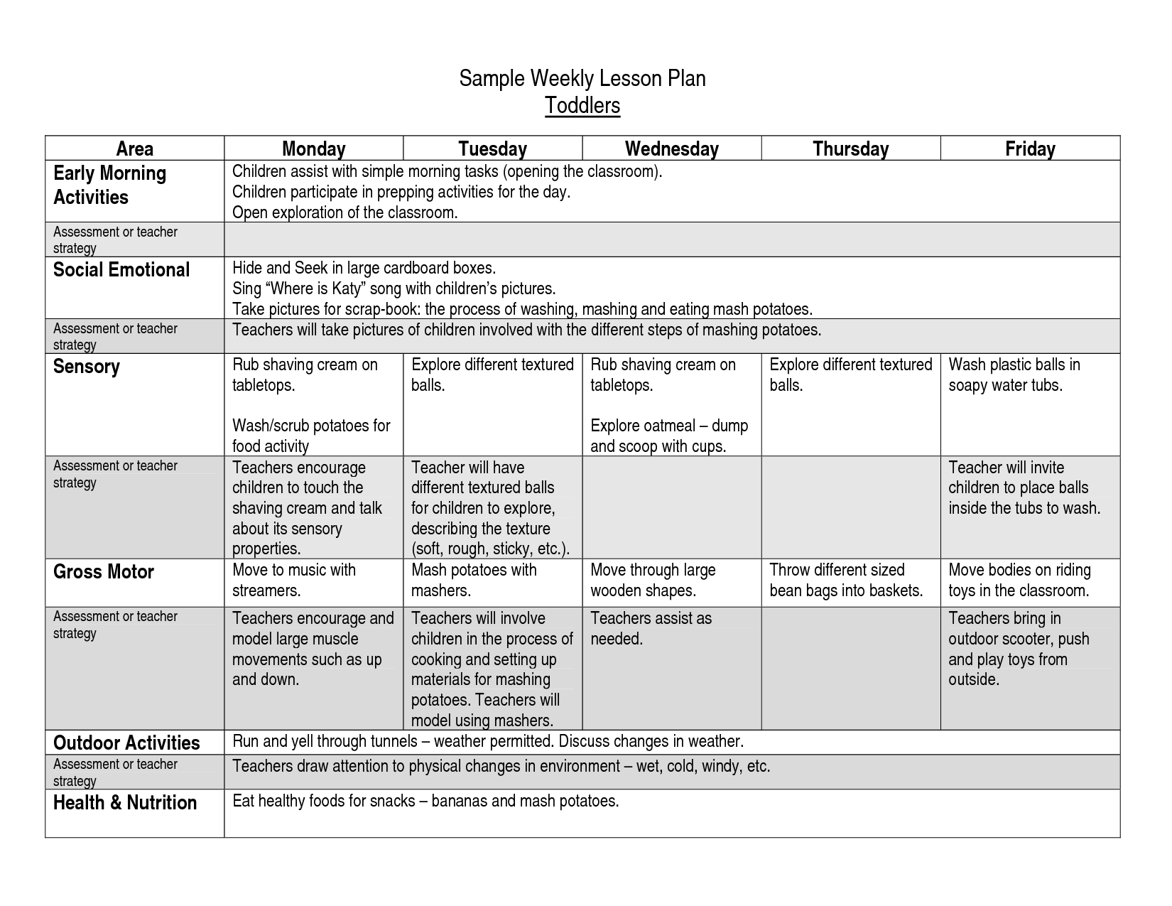Toddler Weekly Lesson Plan Template Image