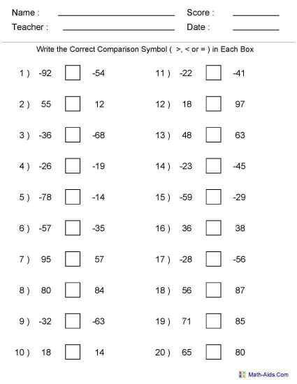 6th-Grade Integers Worksheets Image