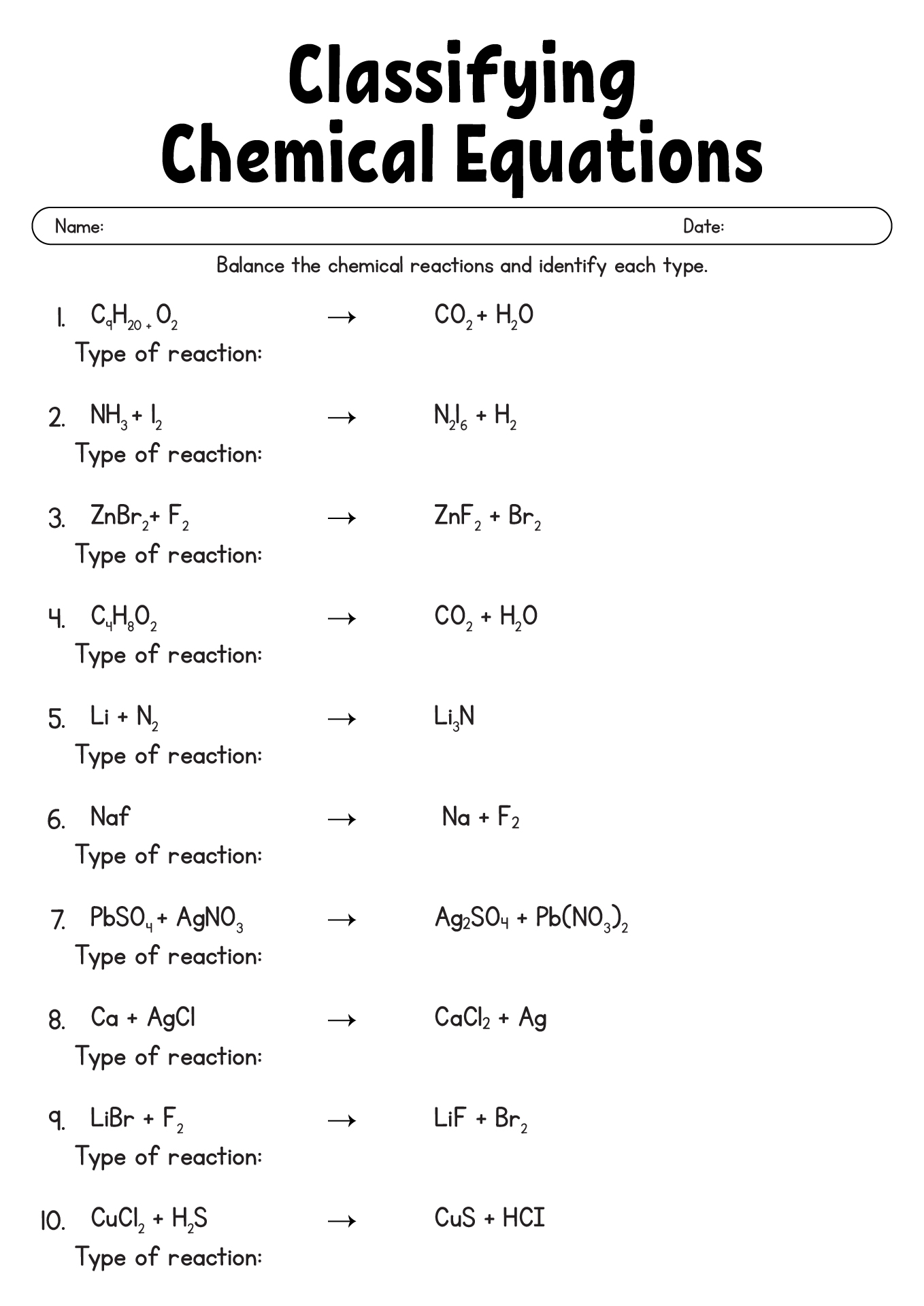 types of reactions chemistry assignment