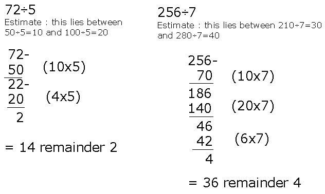 Division Using Repeated Subtraction Image