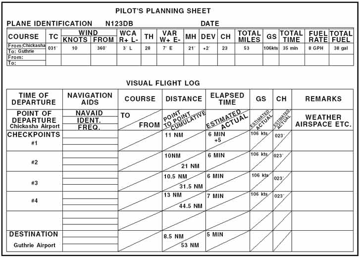 11-flight-planning-worksheet-worksheeto