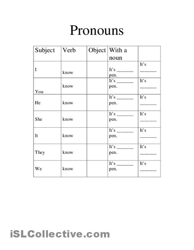 Free Printable Pronoun Worksheet Image
