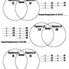 Greatest Common Factor Venn Diagram