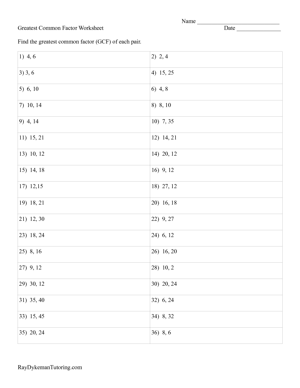 Greatest Common Factor Worksheets