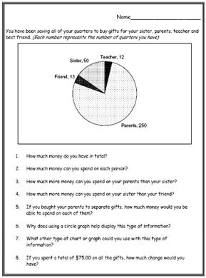 Pie Charts and Graphs Worksheets Image