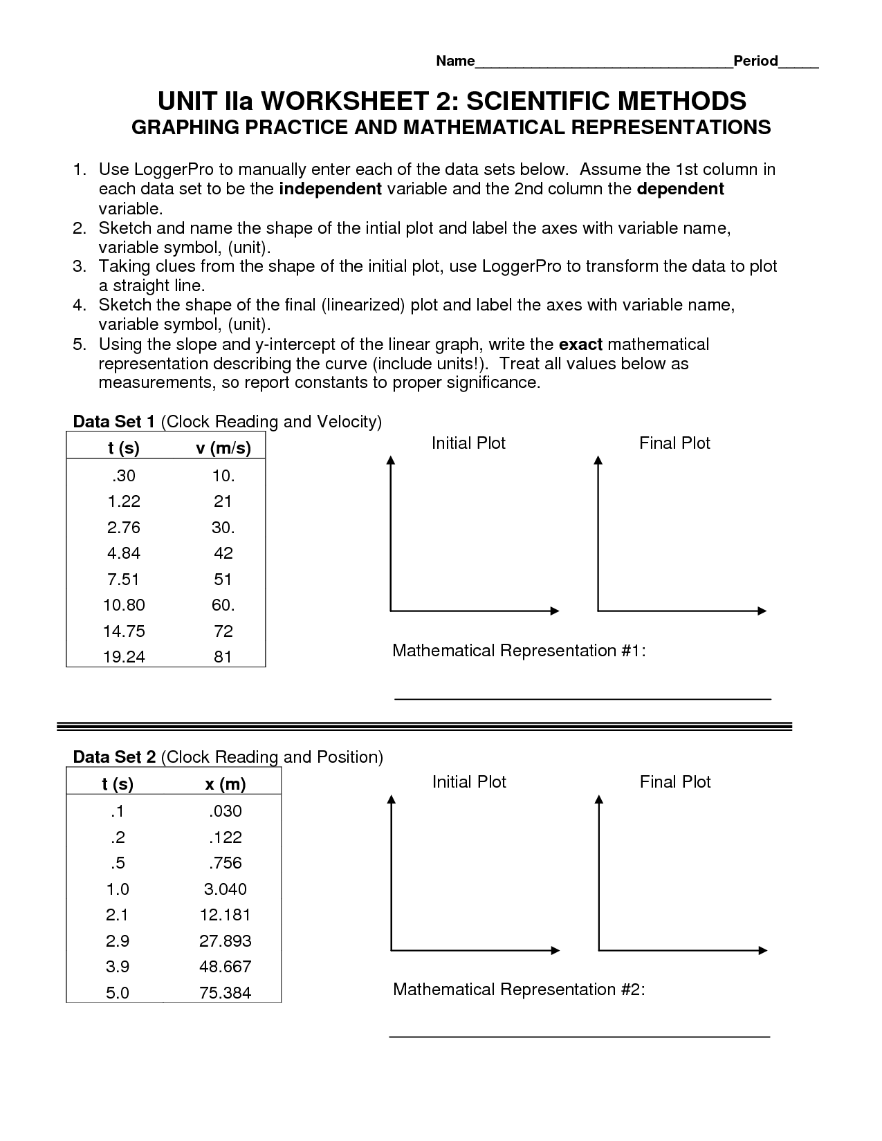 Scientific Method Worksheet High School Image