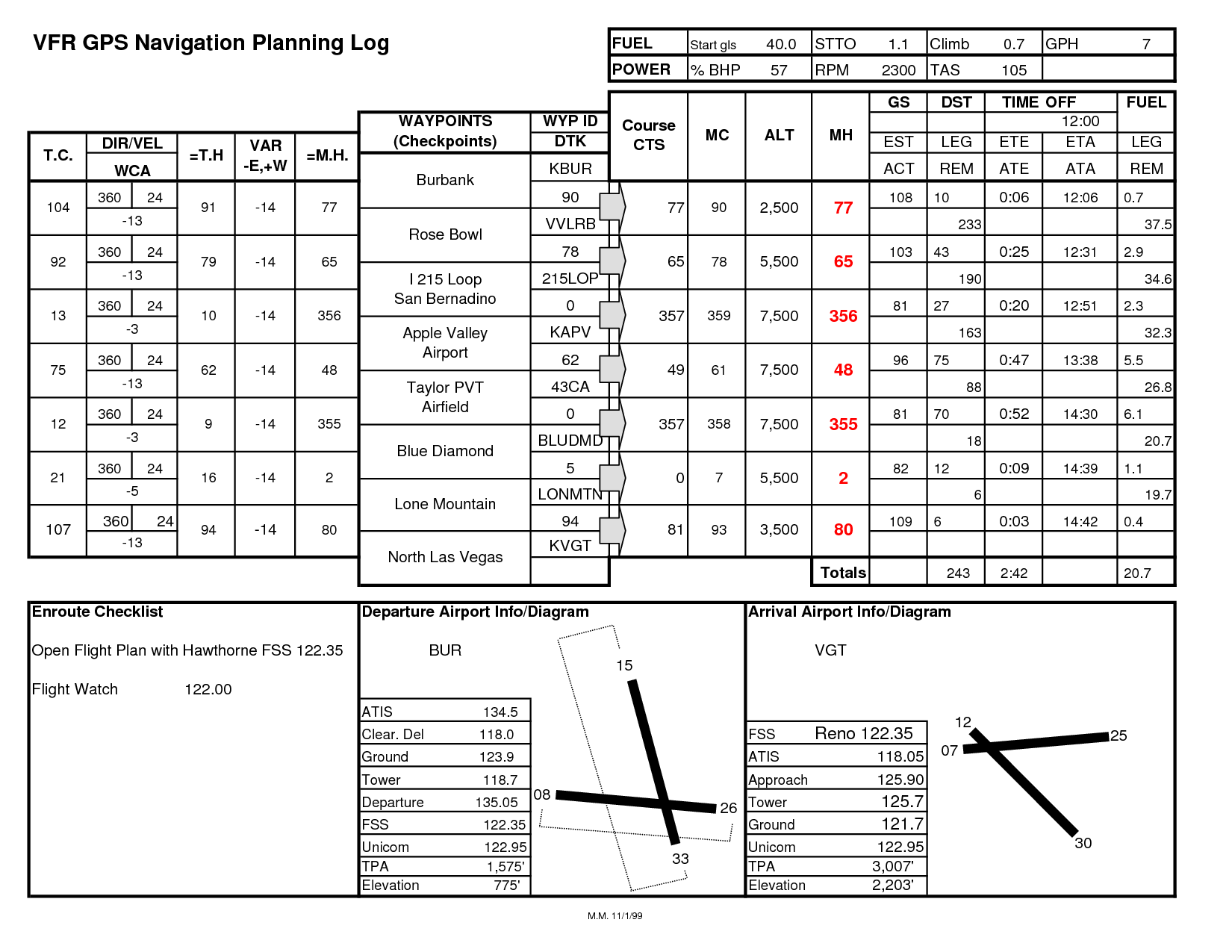 11-best-images-of-flight-planning-worksheet-flight-with-regard-to-aircraft-log-book-template