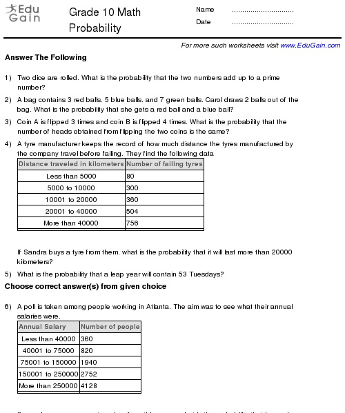 10th Grade Math Problems Worksheets Image