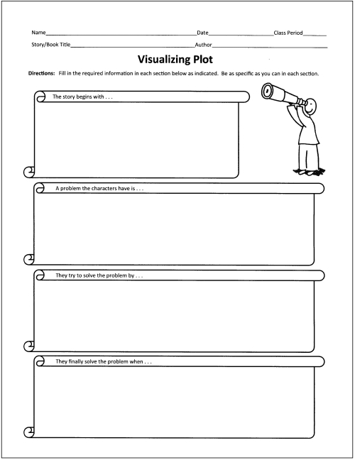 Book Chapter Summary Graphic Organizer Image