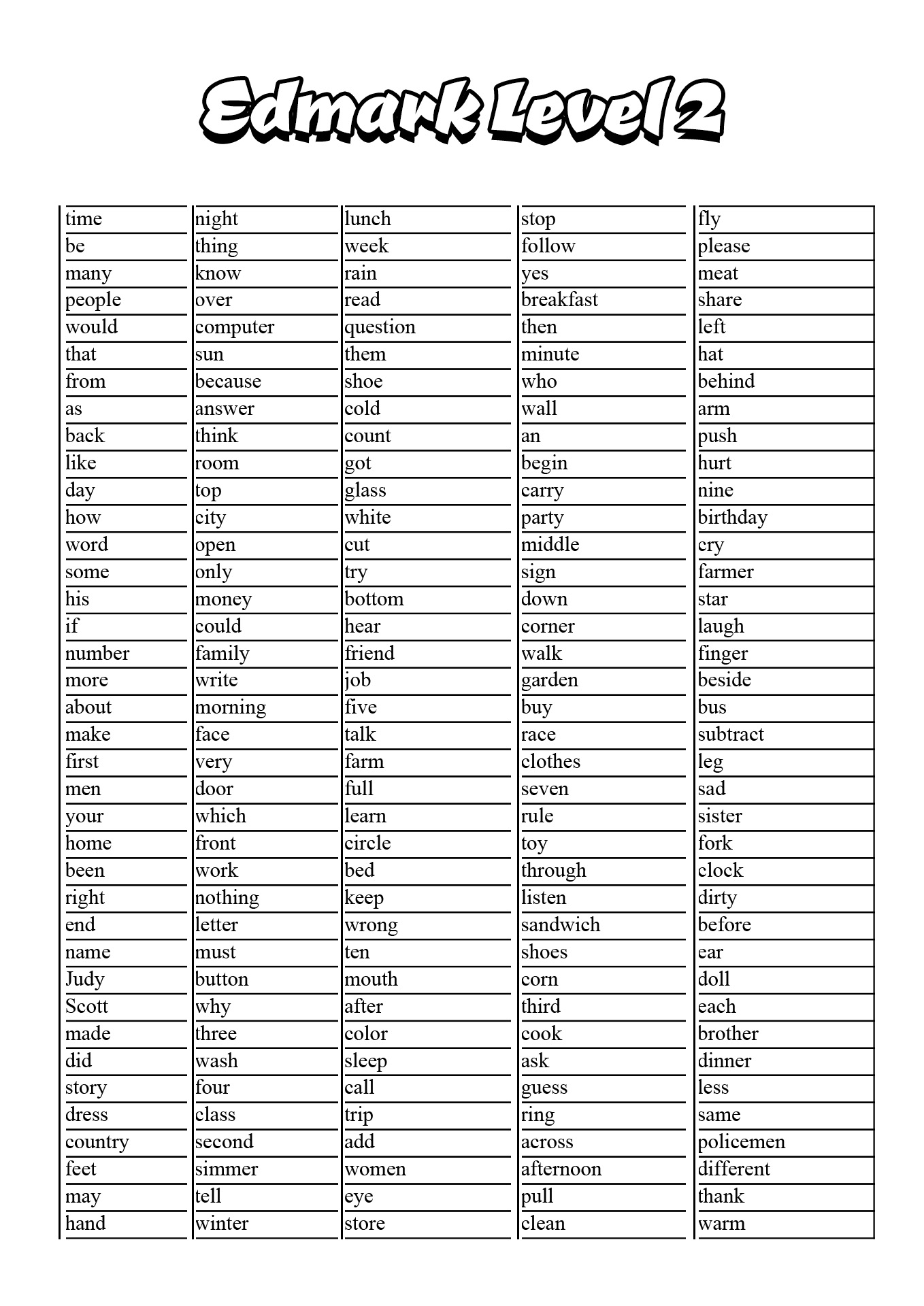 Edmark Reading Program Level 2 Word List