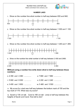 Fractions and Decimals On a Number Line Worksheets Image