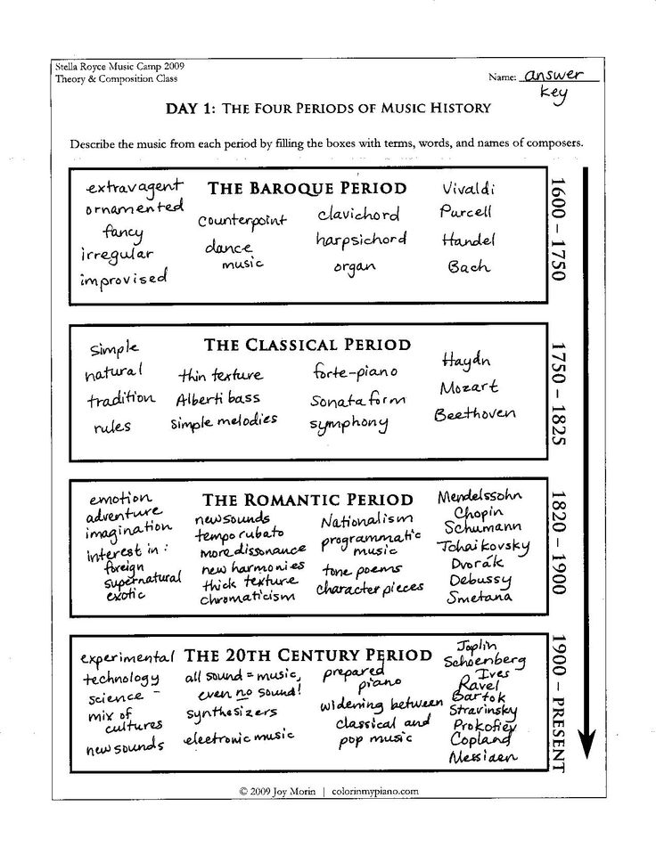 Free Printable Music History Worksheets Image