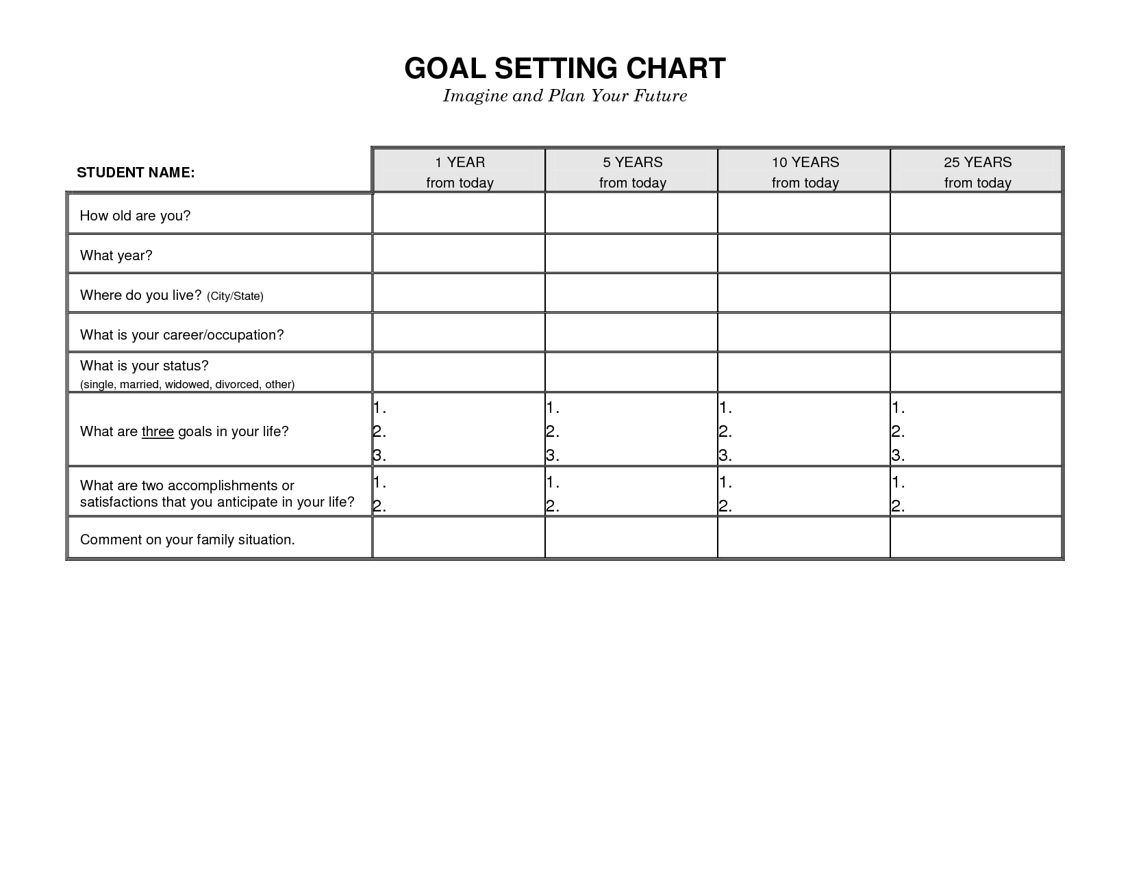 Goal Setting Chart Template Image