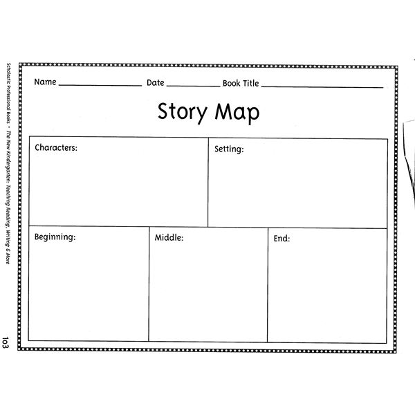 Printable Story Map Templates Image