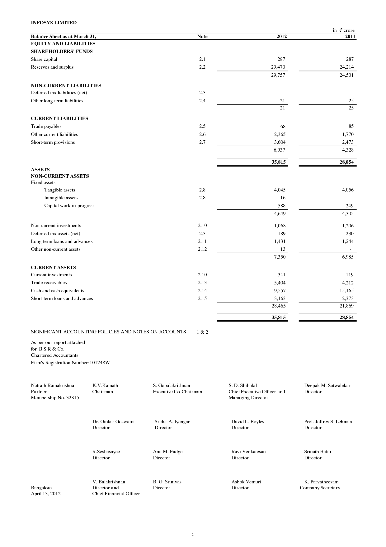 18 Printable Profit And Loss Worksheet / worksheeto.com