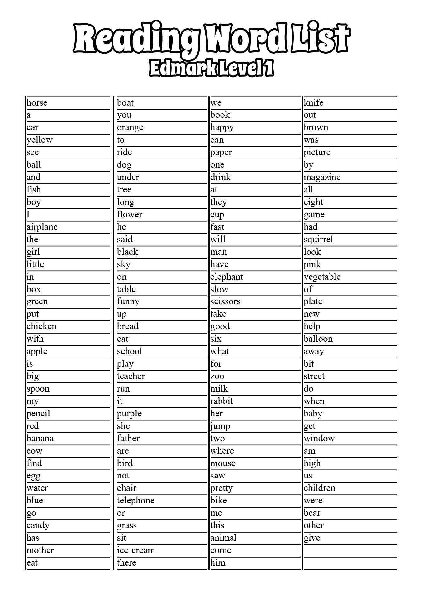 Reading Word List Edmark Level 1