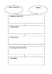 Story Map Printables Image