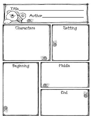 Story Maps for Reading Comprehension Image