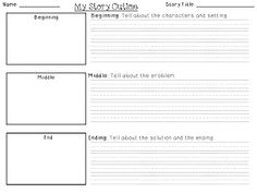 Beginning Middle-End Story Template Image