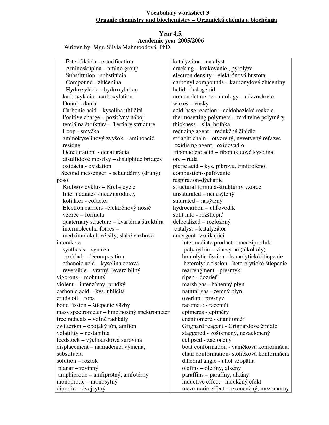 Chemistry Vocabulary Worksheet