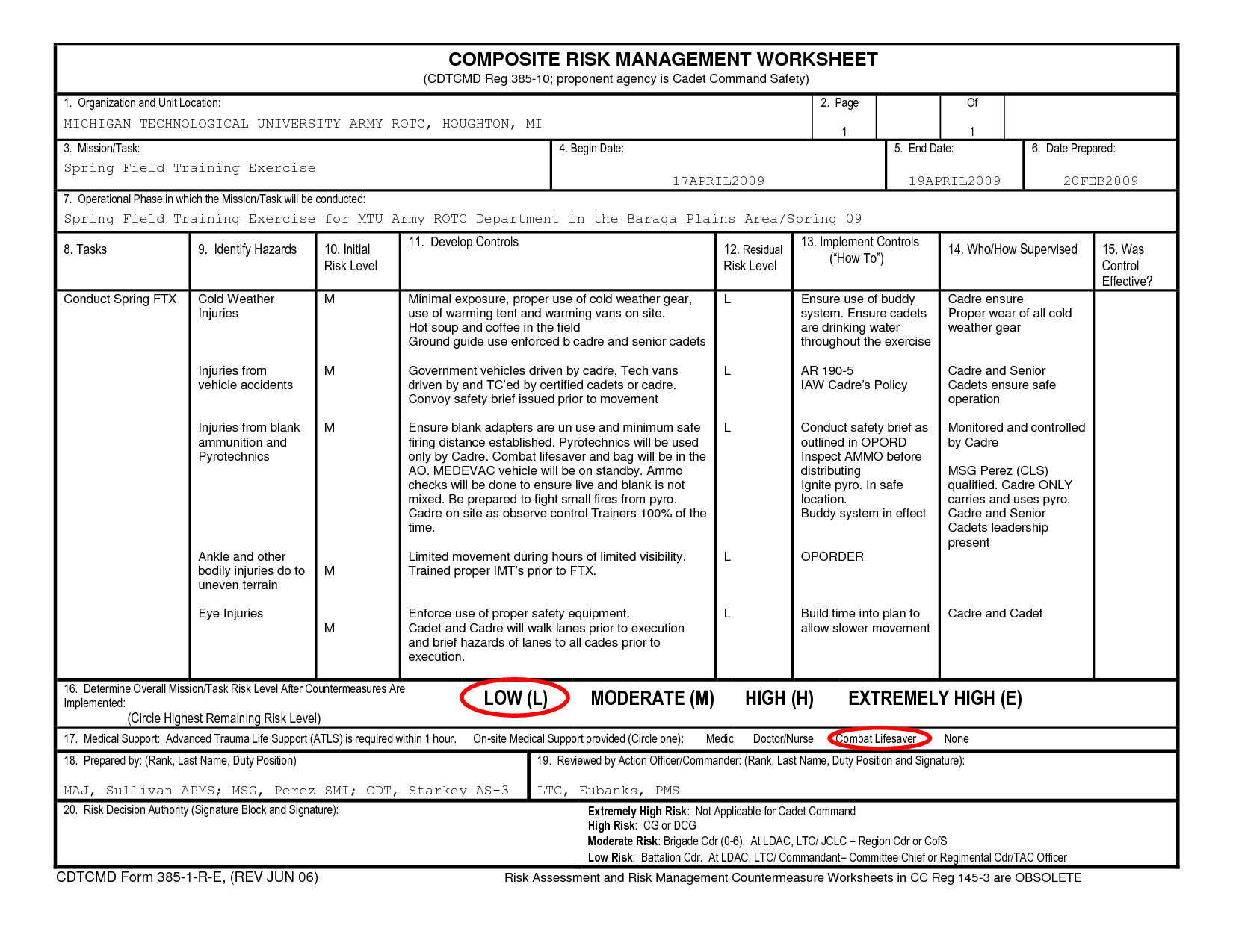 16 Risk Management Plan Worksheet