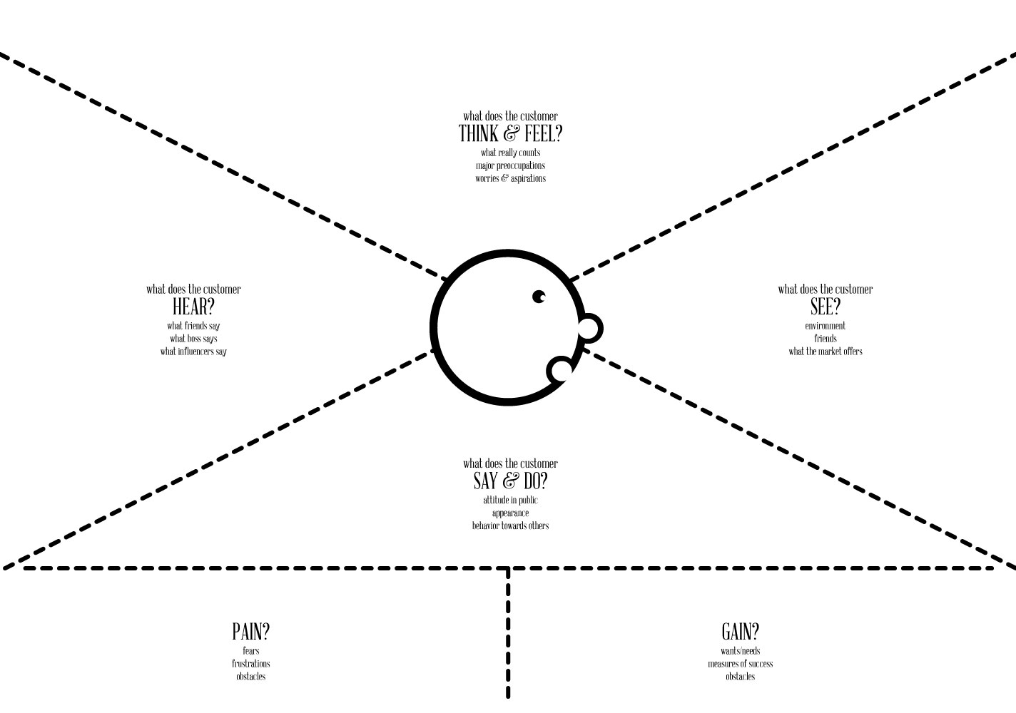 16-developing-empathy-worksheet-worksheeto