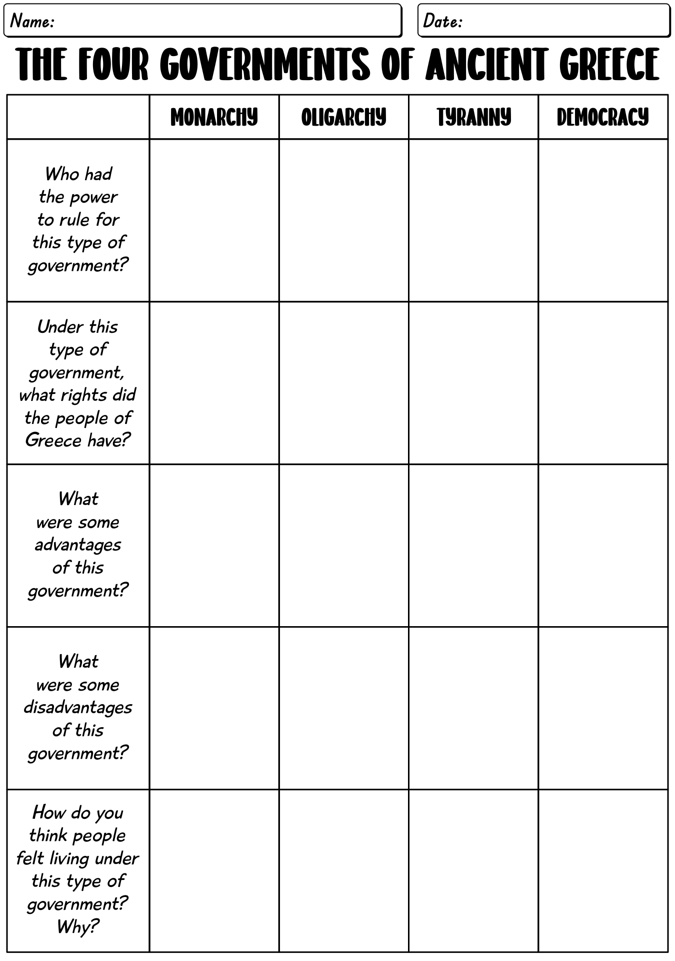 15-different-types-of-government-worksheet-worksheeto