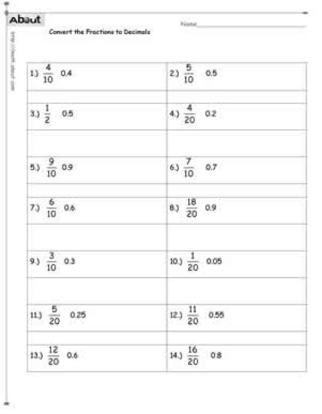 Fractions and Decimals Worksheets Grade 6 Image