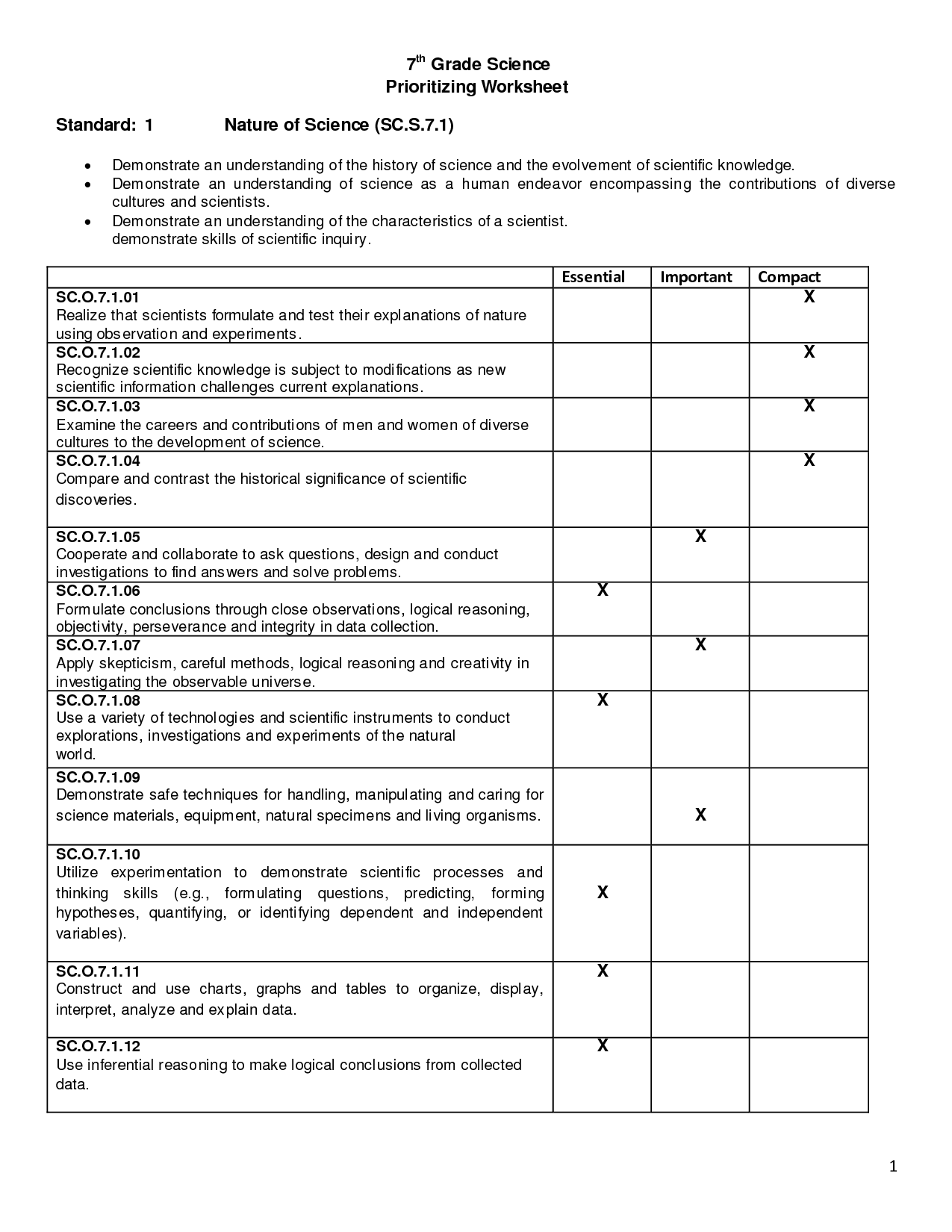 Free 7th Grade Science Worksheets Image